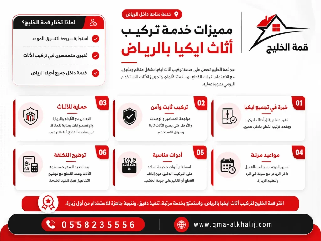 خدمة تركيب اثاث ايكيا بالرياض 