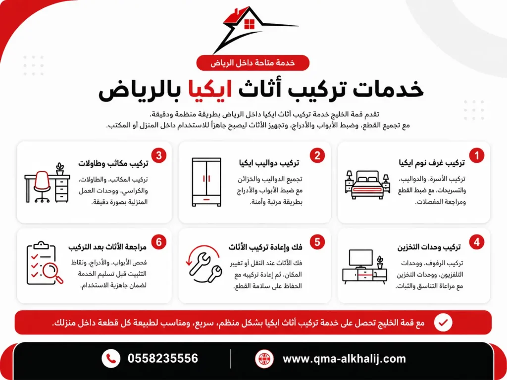 خدمات شركة تركيب اثاث بالرياض 